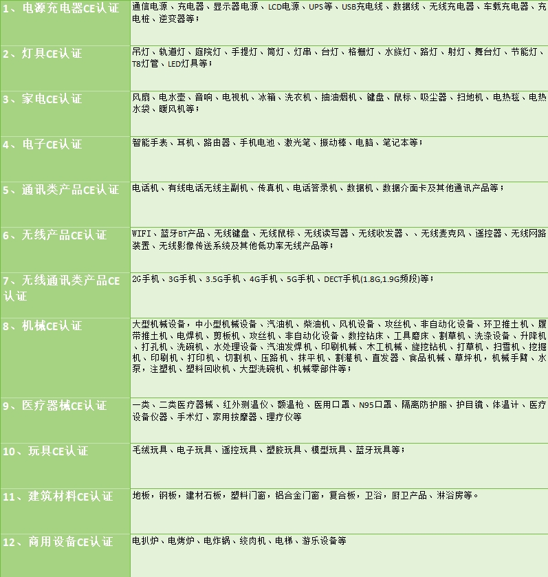 ce目錄.png